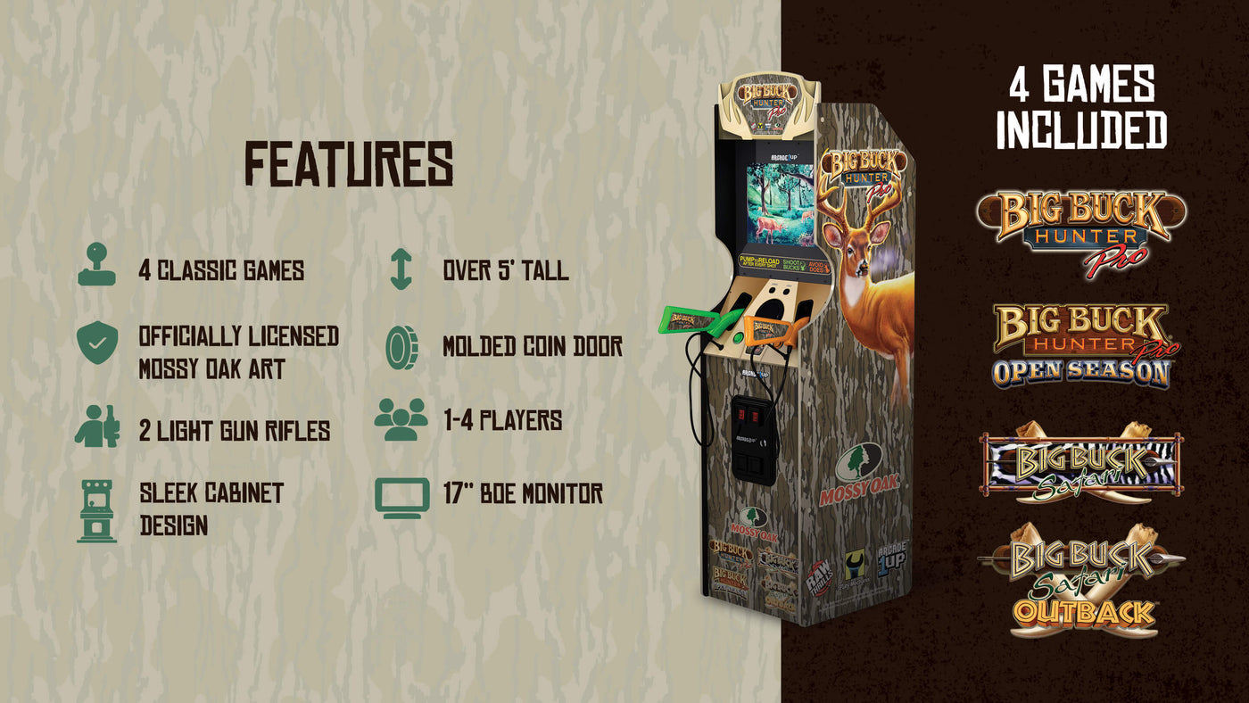 Arcade machine with features listed on a beige and brown background
